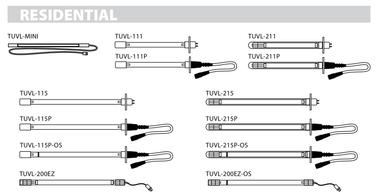 Fresh Aire TUVL-MINI UV lamp