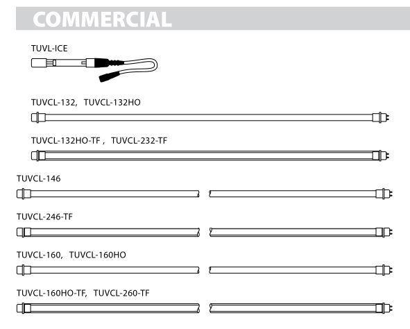 Fresh Aire TUVCL-160 UV lamp